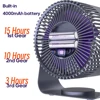 Multifunctional Electric Fan Circulator Wireless Portable Home Quiet Ventilator Desktop Wall Ceiling Fan Air Cooler 5