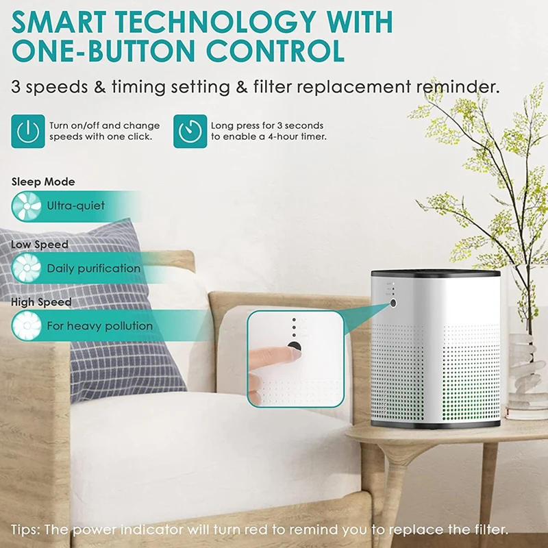 Bedroom Air Purifier H13 Real HEPA Filter Air Purifier 360° Intake With 5 Stage Filtration For Pet Allergies