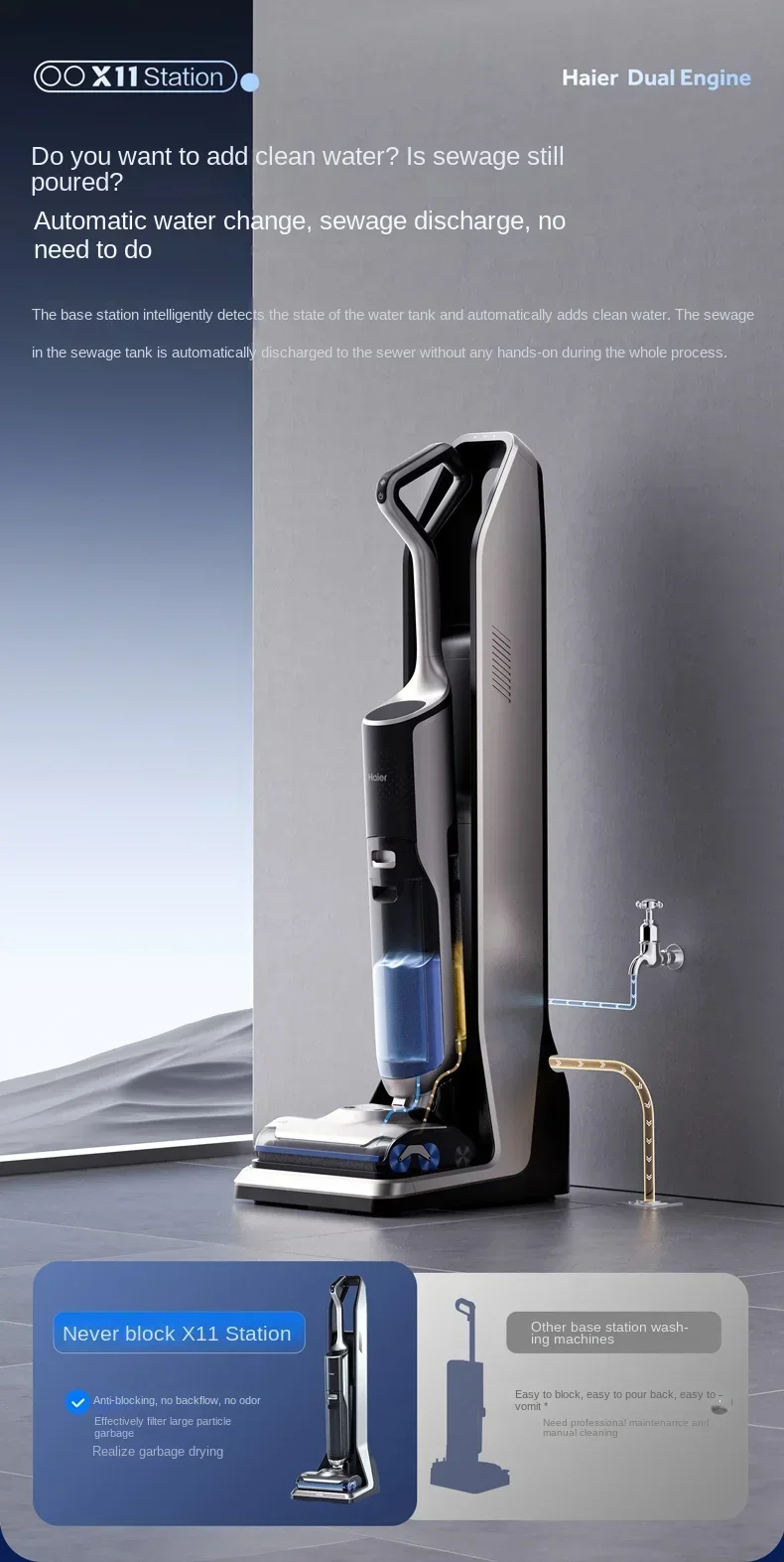Haier X11station Floor Washing Machine Double Roll Brush Germ Removal Washing Drag Suction Machine Automatic Water Supply 6