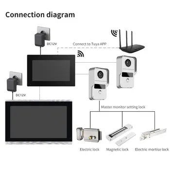Tuya Smart Wifi Video Doorbell Home Intercom Phone 1080P RFID Wireless Door Viewer Camera Intercom 10 inch Screen Motion Record 1