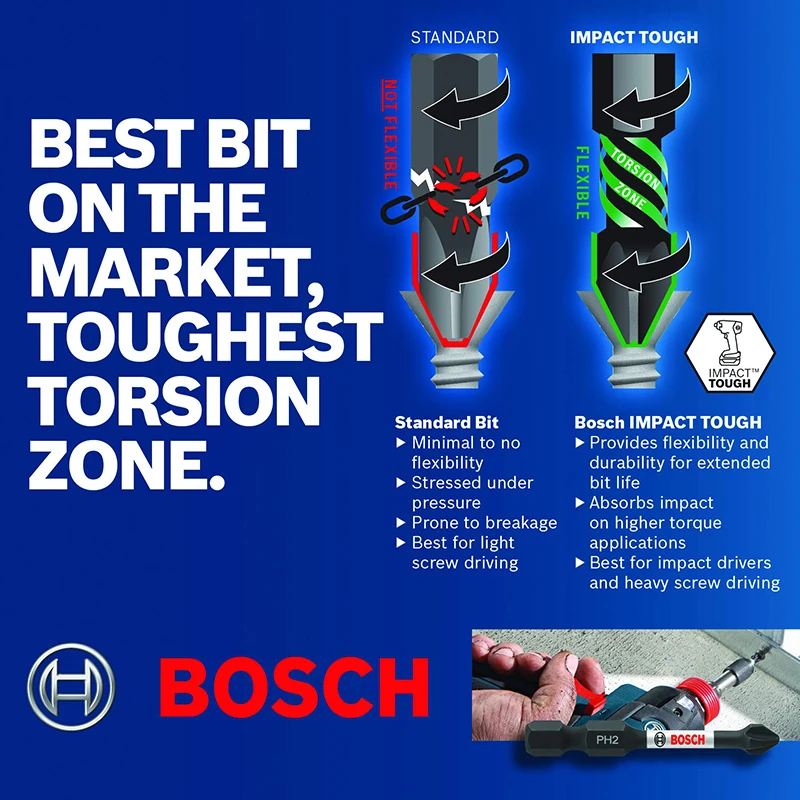 Bosch Original 3 Pieces Screwdriver Bit 50mm PH1 PH2 PH3 Impact High Robust Electric Drill Screwdriver Set for Bosch GO1 GO2