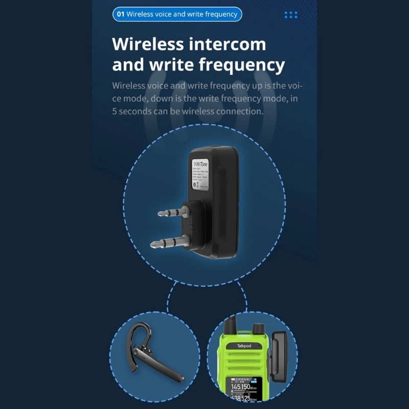 Dropship Walkie Wireless Voice Suite Write Frequency Hanging Ears Headphones Wearable PTT