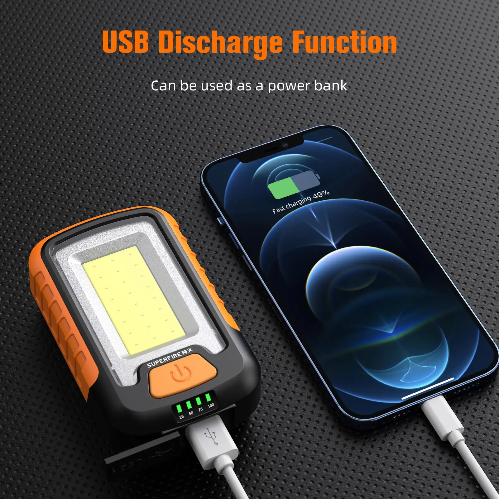 Camping Light Portable Flashlight Portable Lanterns Camping Lamp Camping Lantern SUPERFIRE G21 COB LED Flashlight Portable Work Light Rechargeable Floodlight