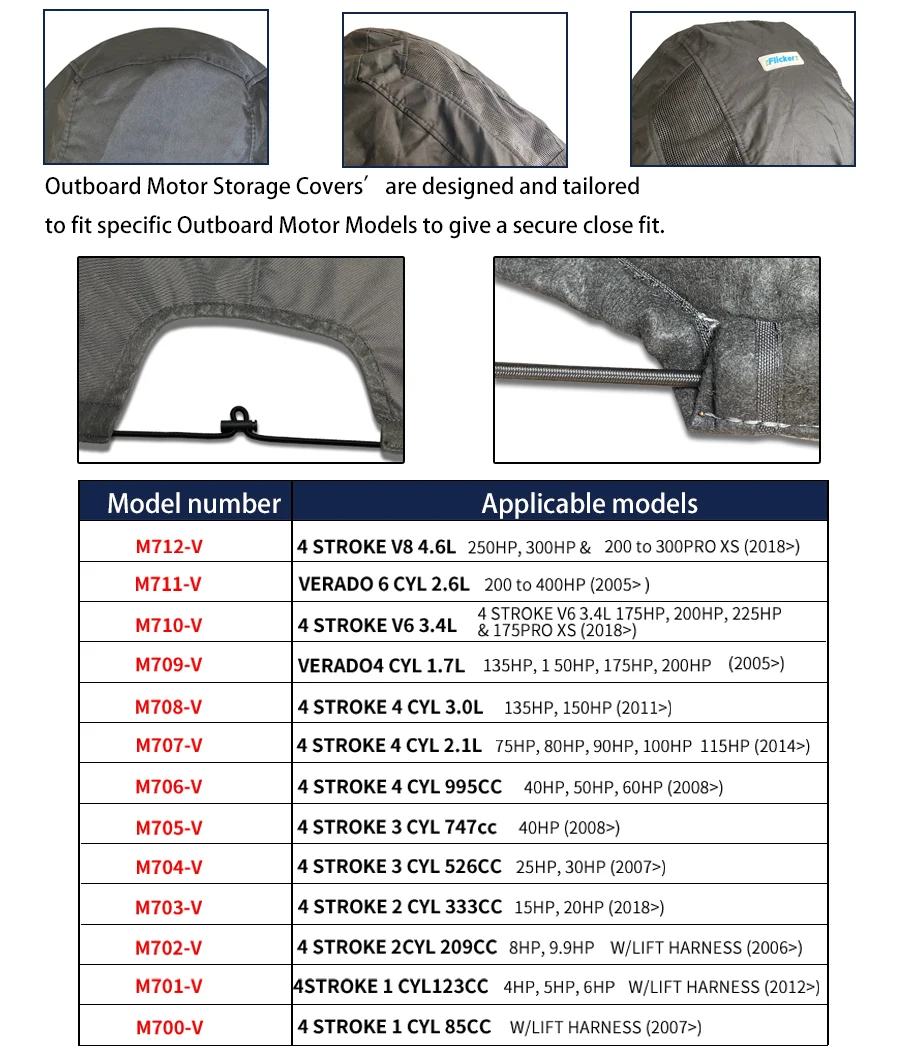Flickermarine Ventilation Hood for Mercury 200hp Outboard Engines 135HP,150HP,175HP,200HP(2005)