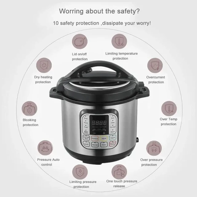 6L Electric Pressure Cooker Multifunction Non-stick Pot Timed Cooking Intelligent Rice Soup Porridge Heating Cooking Appliances 3