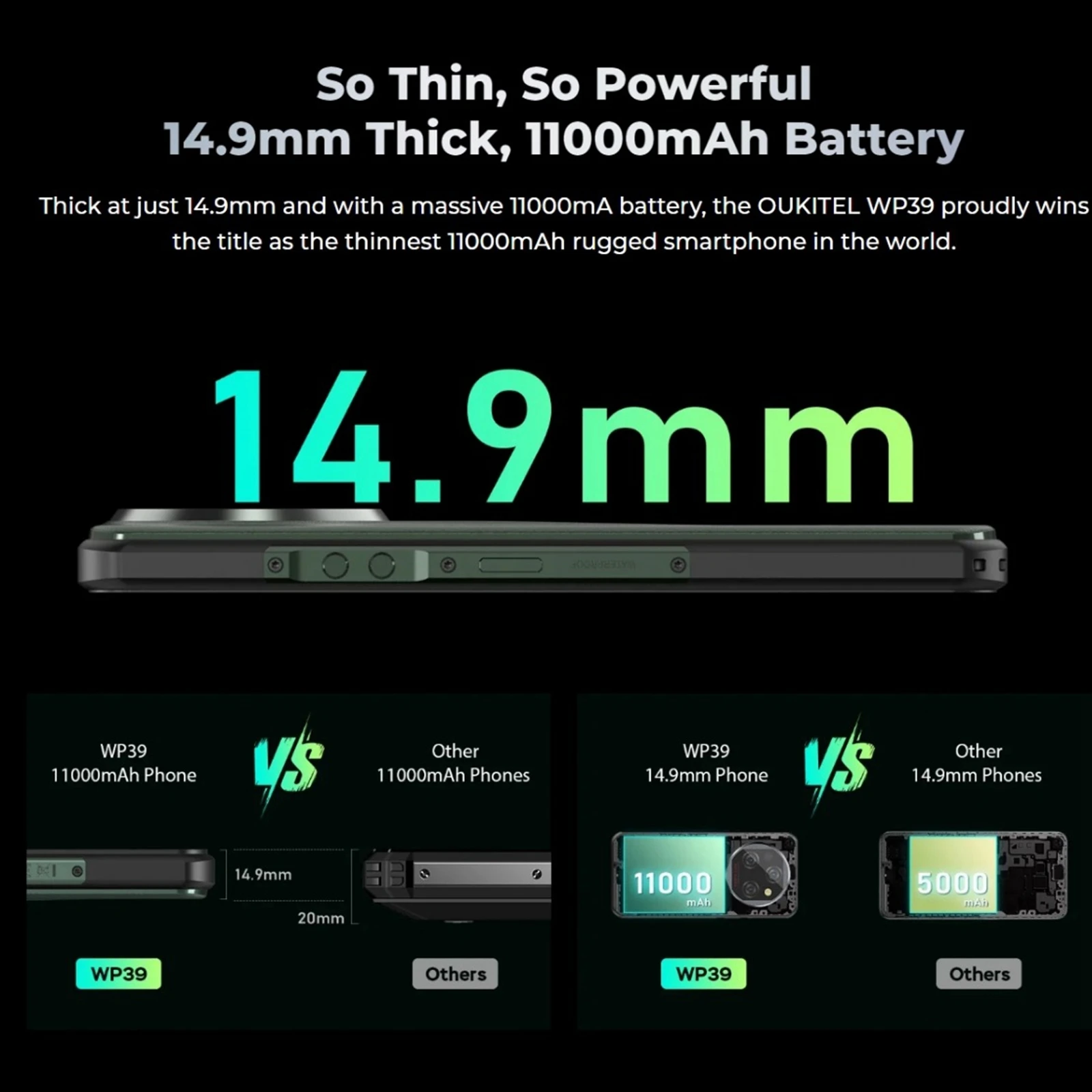 Oukitel WP39 5G Rugged Phone 6GB 256GB Night Vision Side Fingerprint ID 6.6 inch MTK Dimensity 6100+ Octa Core OTG Network 5G 5