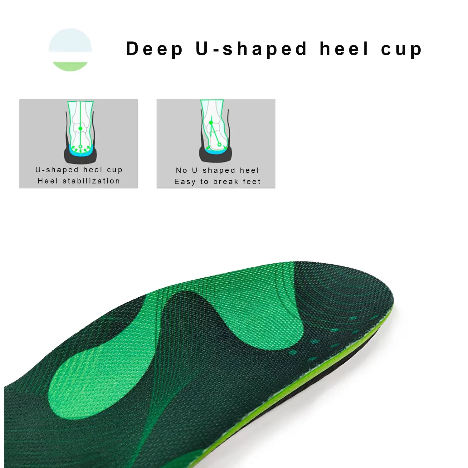 Orthotics Arch Support insole Pain relief orthotics Plantar Fasciitis Bone spur pain For Man Woman Shoe sport Insoles