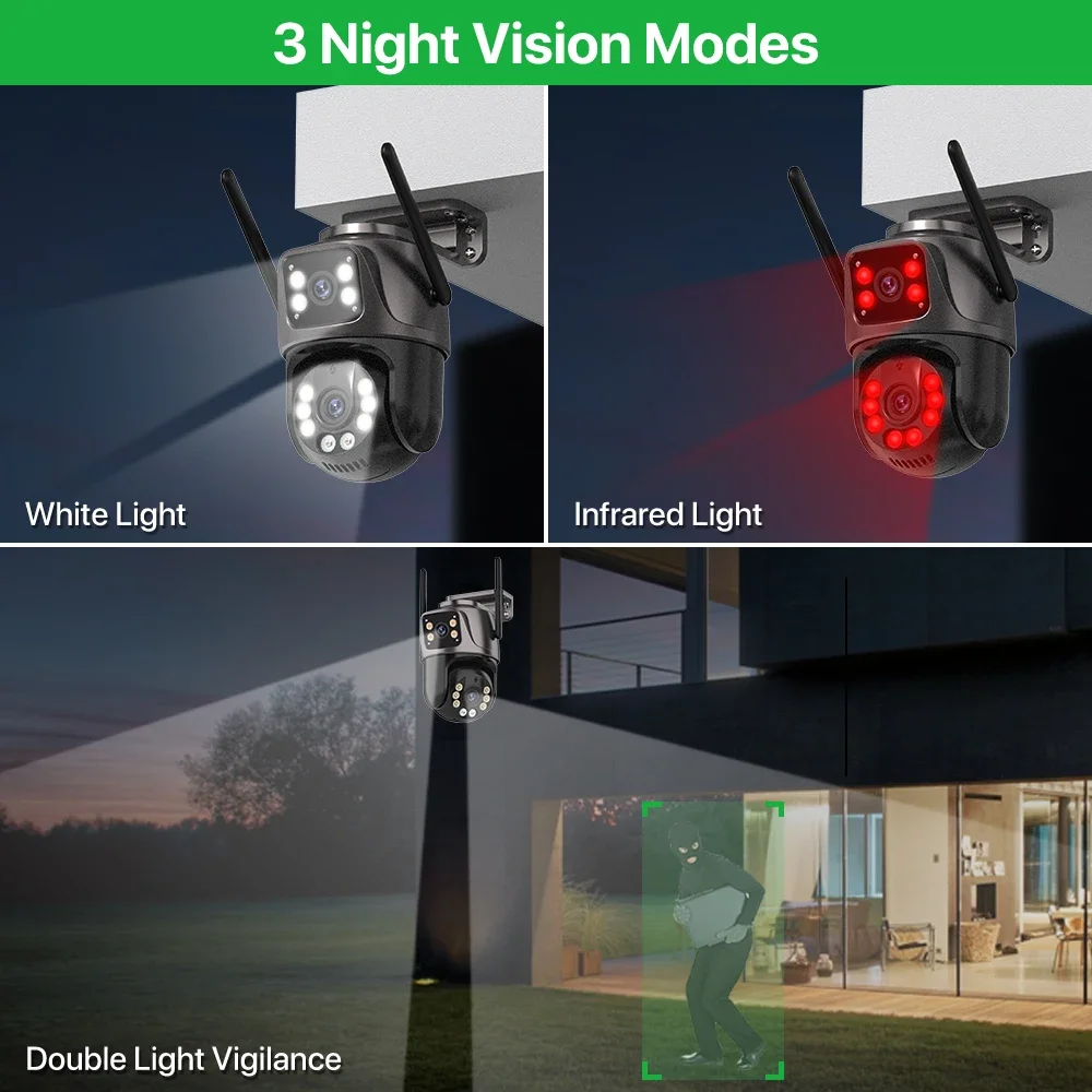 Рисунок 5 - 4K 8MP HD Wifi камера с двойным