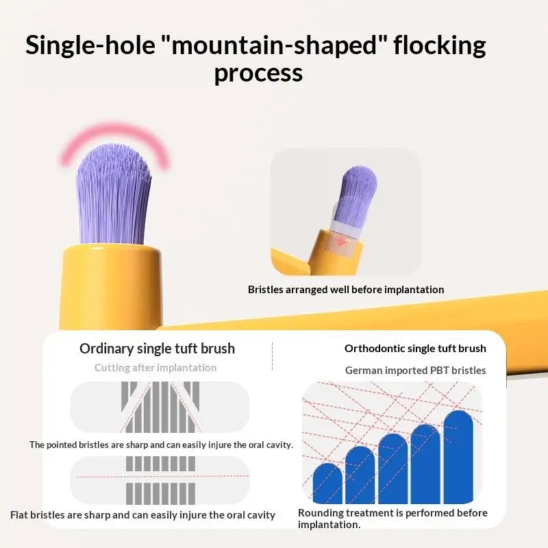 1/2Pcs Small Head Single Bundle Interdental Brush Angle Floss Teeth Cleaning Toothbrush Soft Hair Adult Oral Care Tools