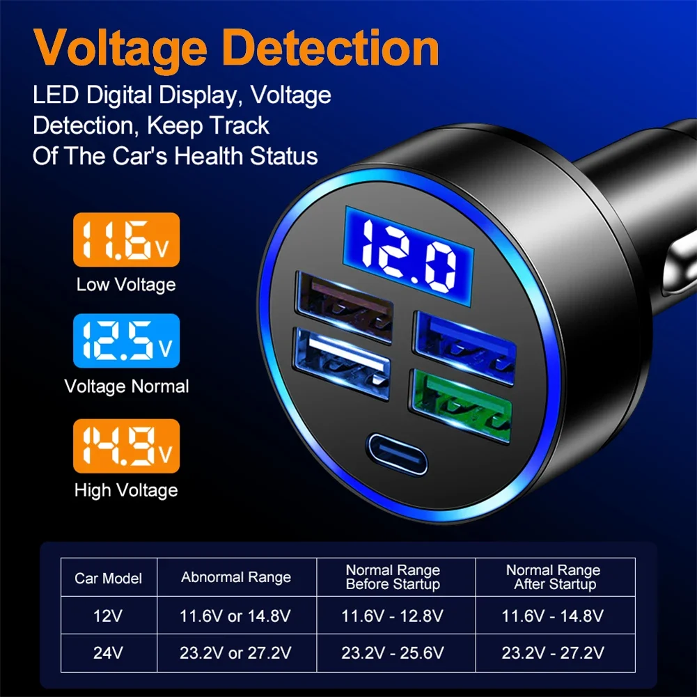 

15.5W 4USB Car Charger Type-C Digital Display Car Power Charger 5V 3.1A With Voltage Detection Multi-port Car Power Adapter