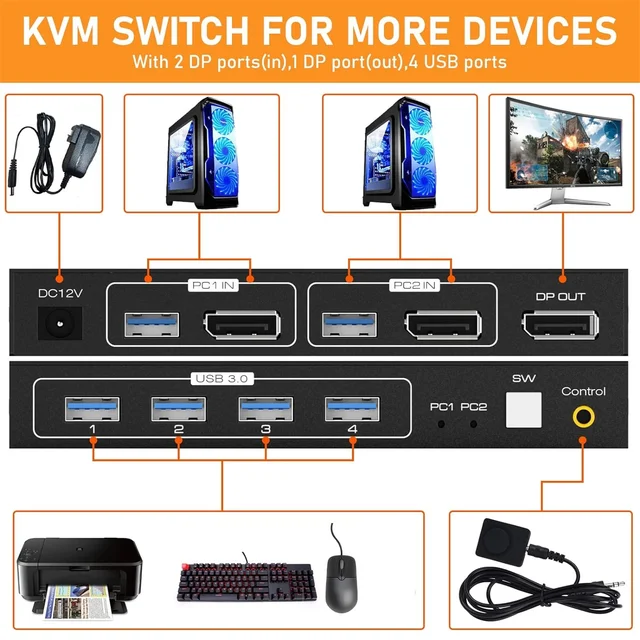 2x1 DP KVM USB переключатель с двумя портами DisplayPort KVM переключатель 4K 120Hz 8K 60Hz 2 in 1 out для 2 компьютеров 1 монитор DC 12V 1A 3