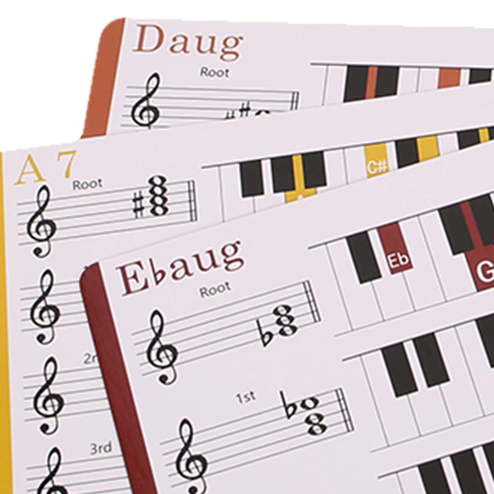 Flash Cards for 120 Chords with Piano Chords Chart Fun Educational Flashcards for Beginner Seasoned Player Music Theory Teacher