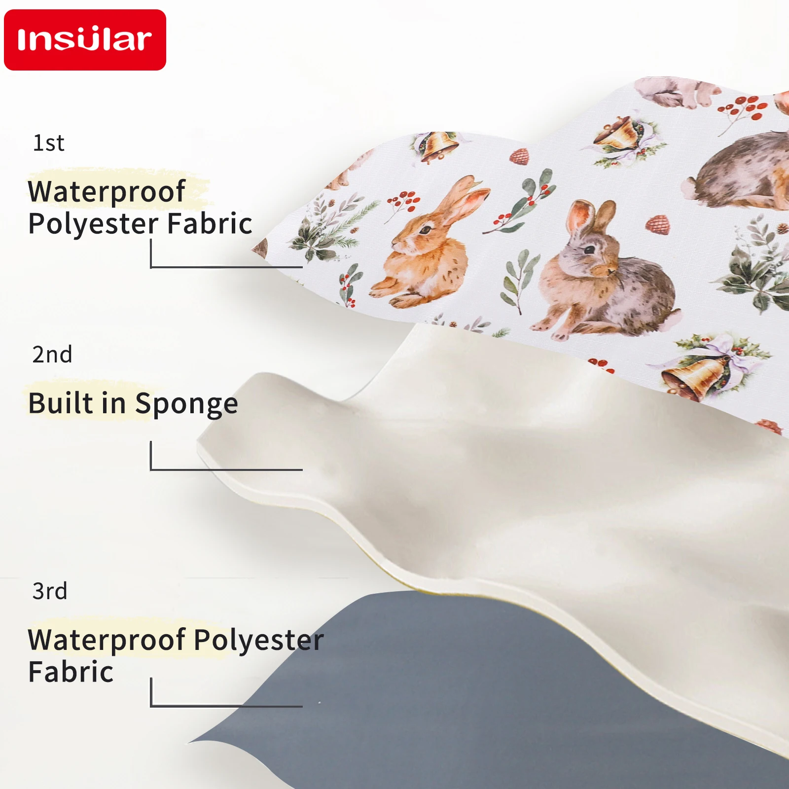INSULAR Baby Diaper Changing Pad Portable Diaper Bag Waterproof Infant Nappy Sheet Multi-functional Mother-Baby Nursing Products