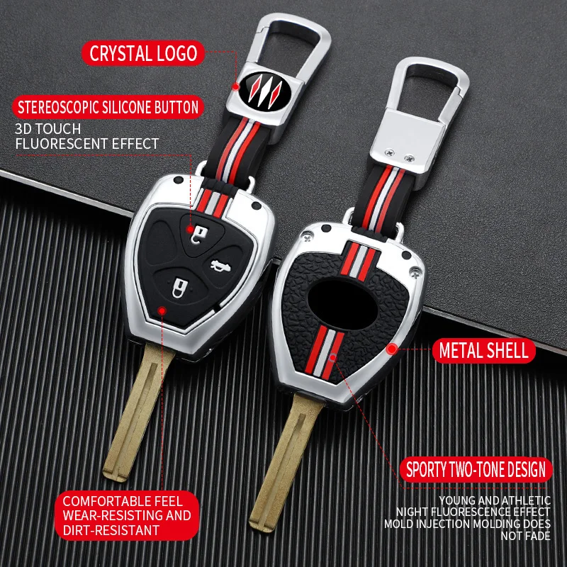 dsc-products