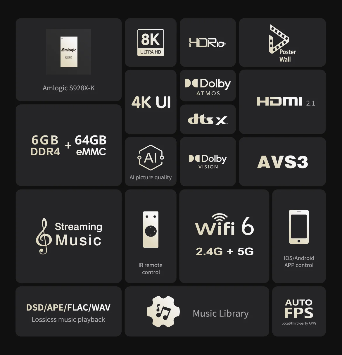 zidoo Z9X 8K-8K HDR Media Player Android 11 OS Amlogic S928X-K Processor 6G+64G VPU Video Engine&VS10 Image Engine streaming media player