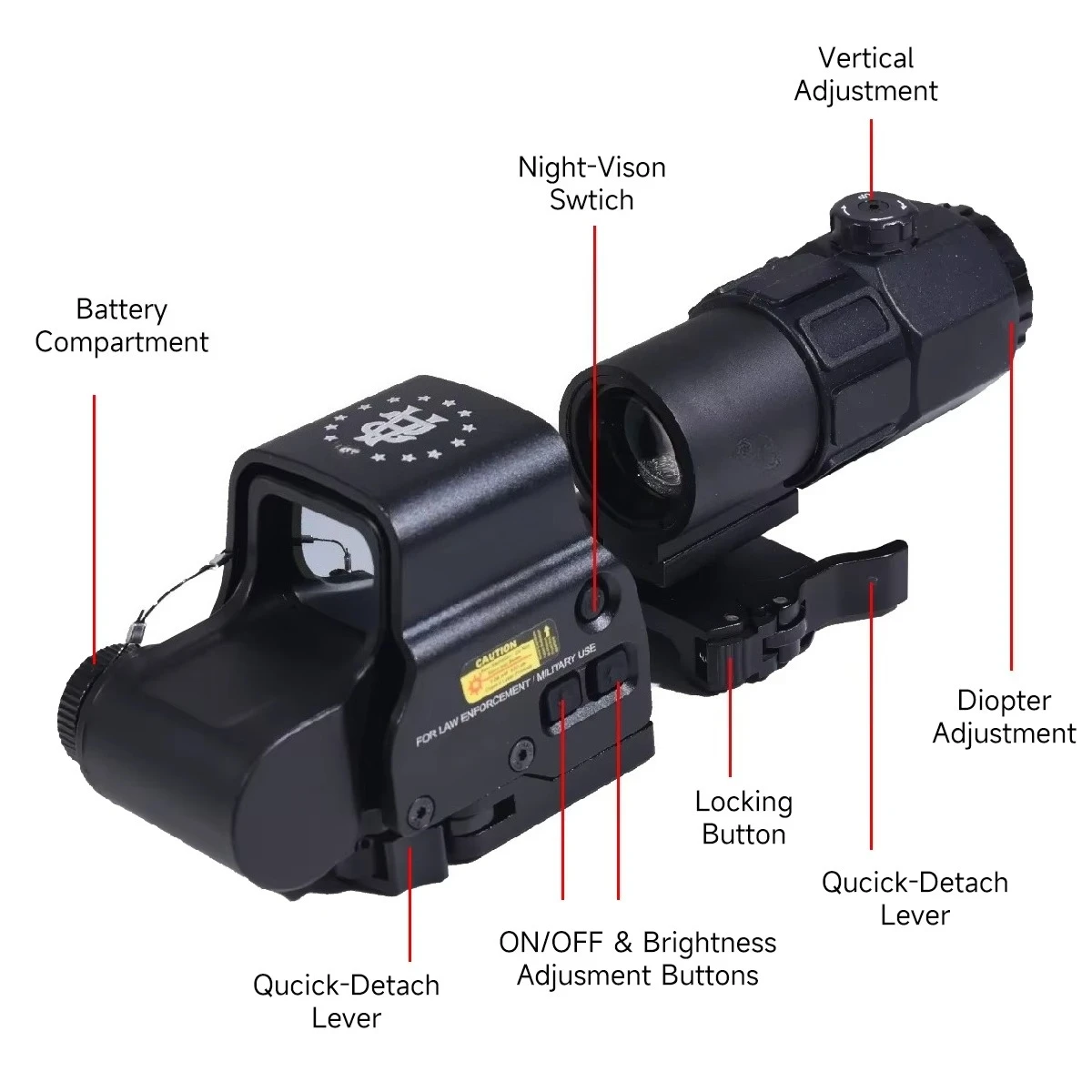 EOT**H 558 DCR Red Dot Sight Hunting Reflex Collimator G33/G43/G45 3X 5X Magnifier Tactical Combo Optics Scopes with QD Lever