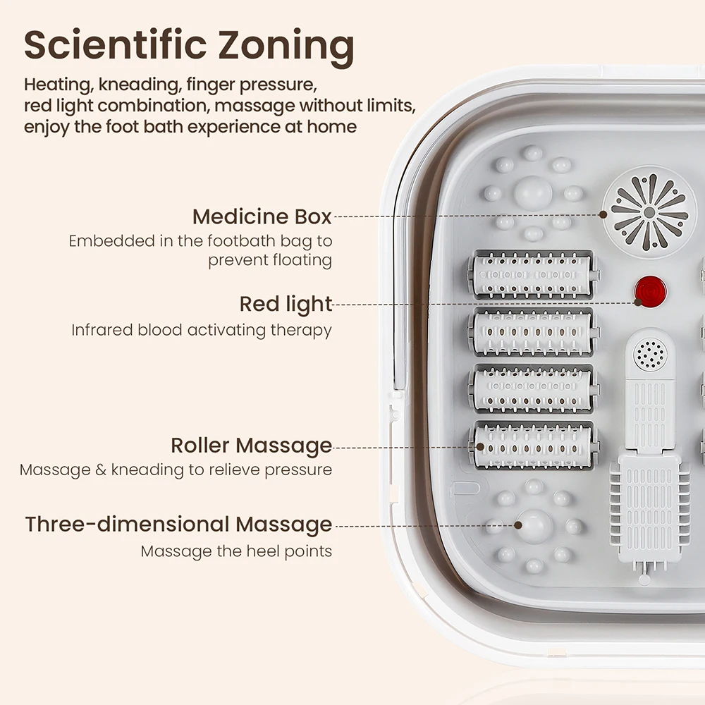 Portable Thermostatic Foot Massage Tub Foldable Plus Tropical Automatic Foot Bath Tub For Home To Promote Blood Circulatio