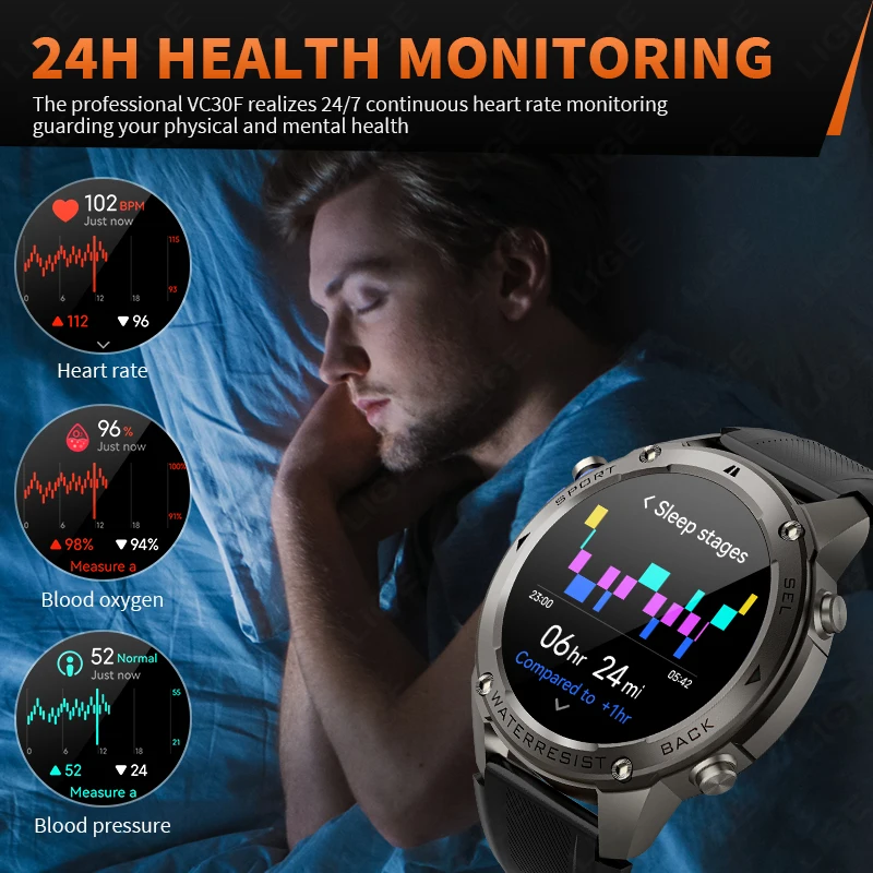 LIGE New GPS Sport Smart Watch Outdoor Run Swim Fitness Watches AMOLED Voice Call Compass Altimeter 5AMT Waterproof Bracelet Men