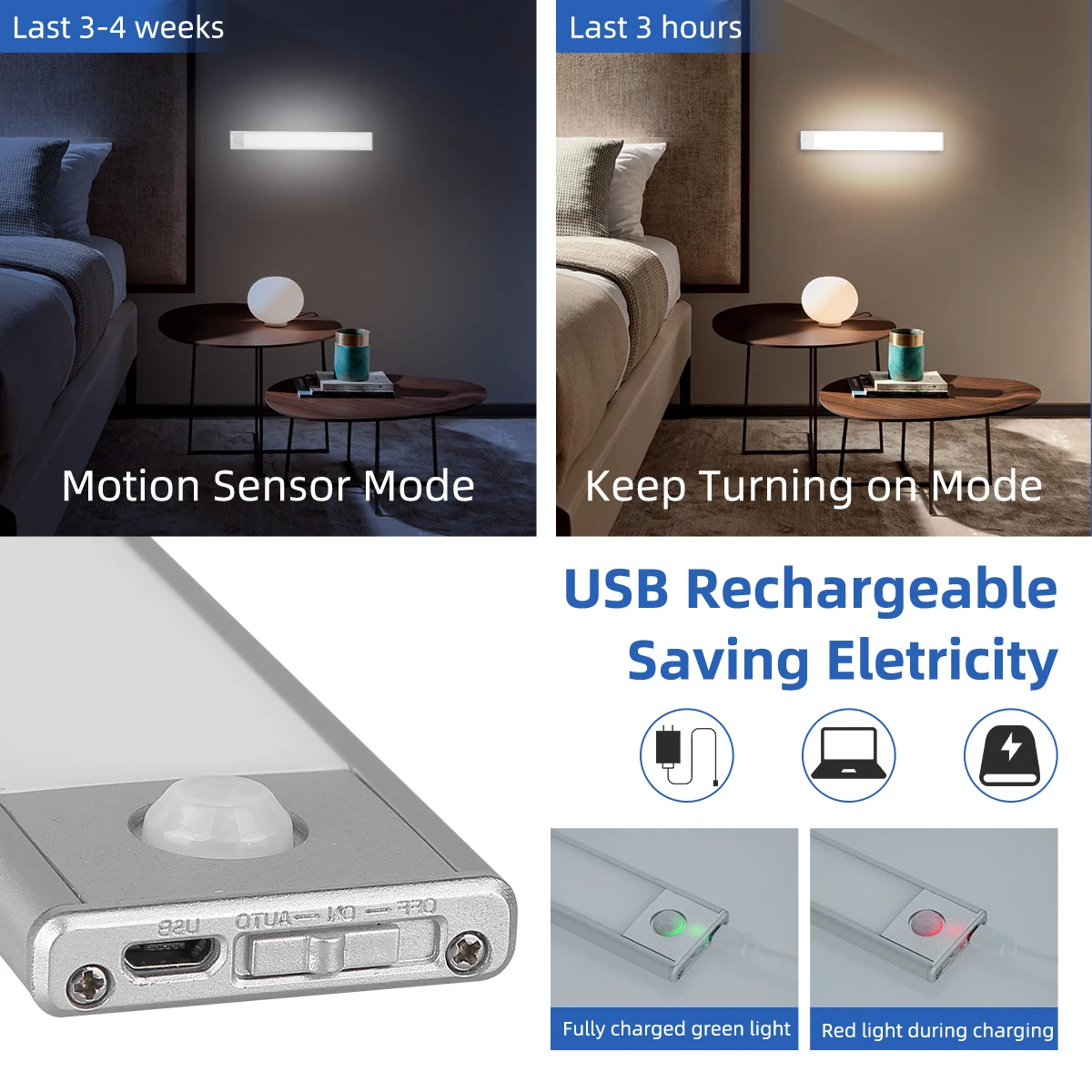 Versatile Motion Sensor LED Cabinet Light with USB Plug – Dimmable Night Lamp in 3 Ambient Colors