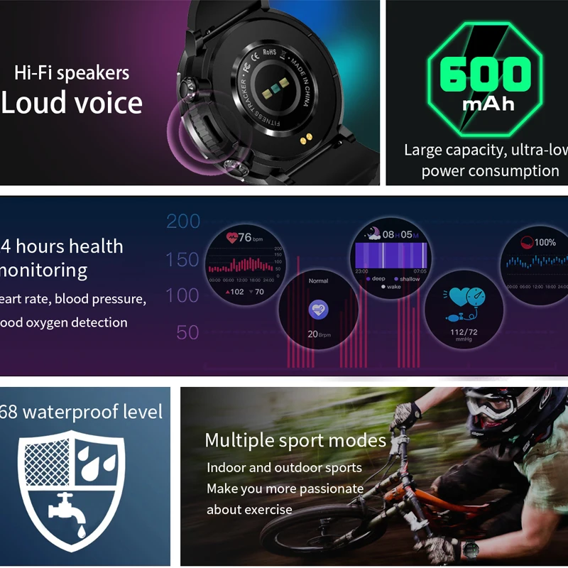 ο  ȭ  Ʈ ġ 600 mAh 뷮 ͸ 400*400 HD ÷ ȭ  Smartwatch  ƮϽ 
