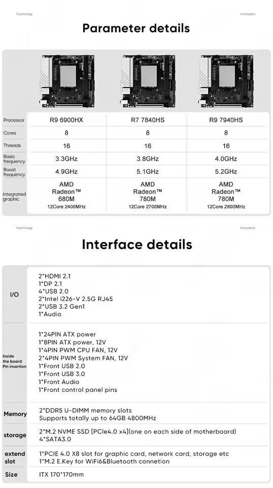 Topton N17 NAS Gaming Mainboard AMD Ryzen 9 8945HS 7940HS R7