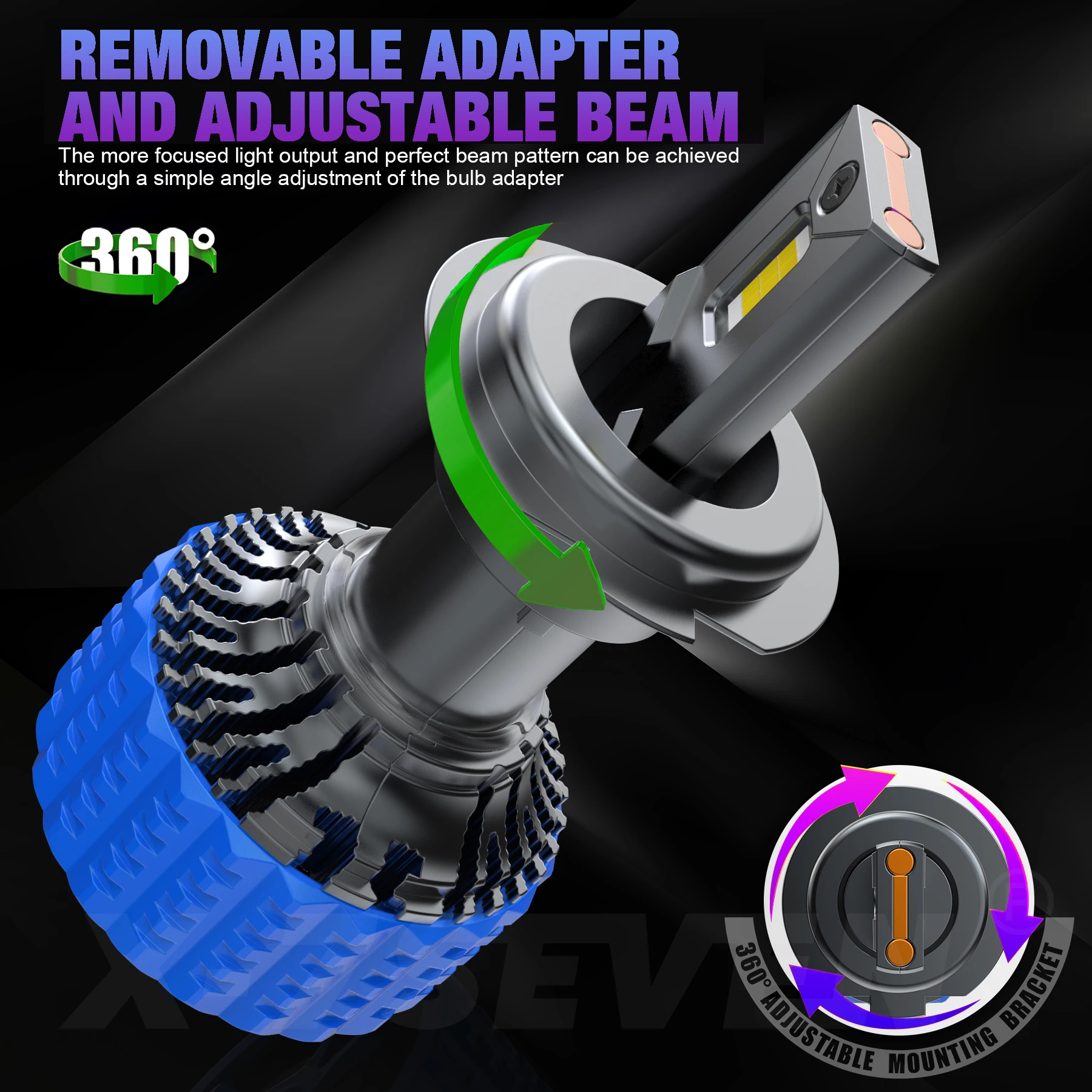 LED Headlight Bulb 130W 24000LM CANBUS 6500K For Car H11 H7 H4 9005 9006 9007 9012 H1 H13 5202 880/881