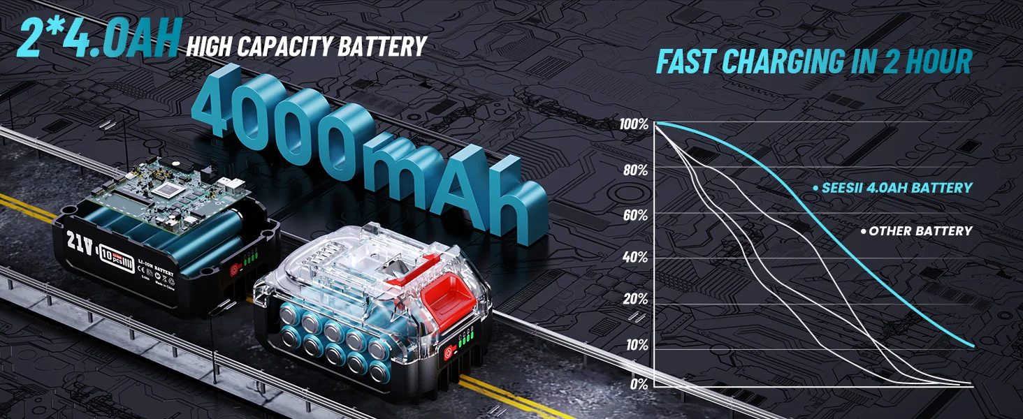 power battery