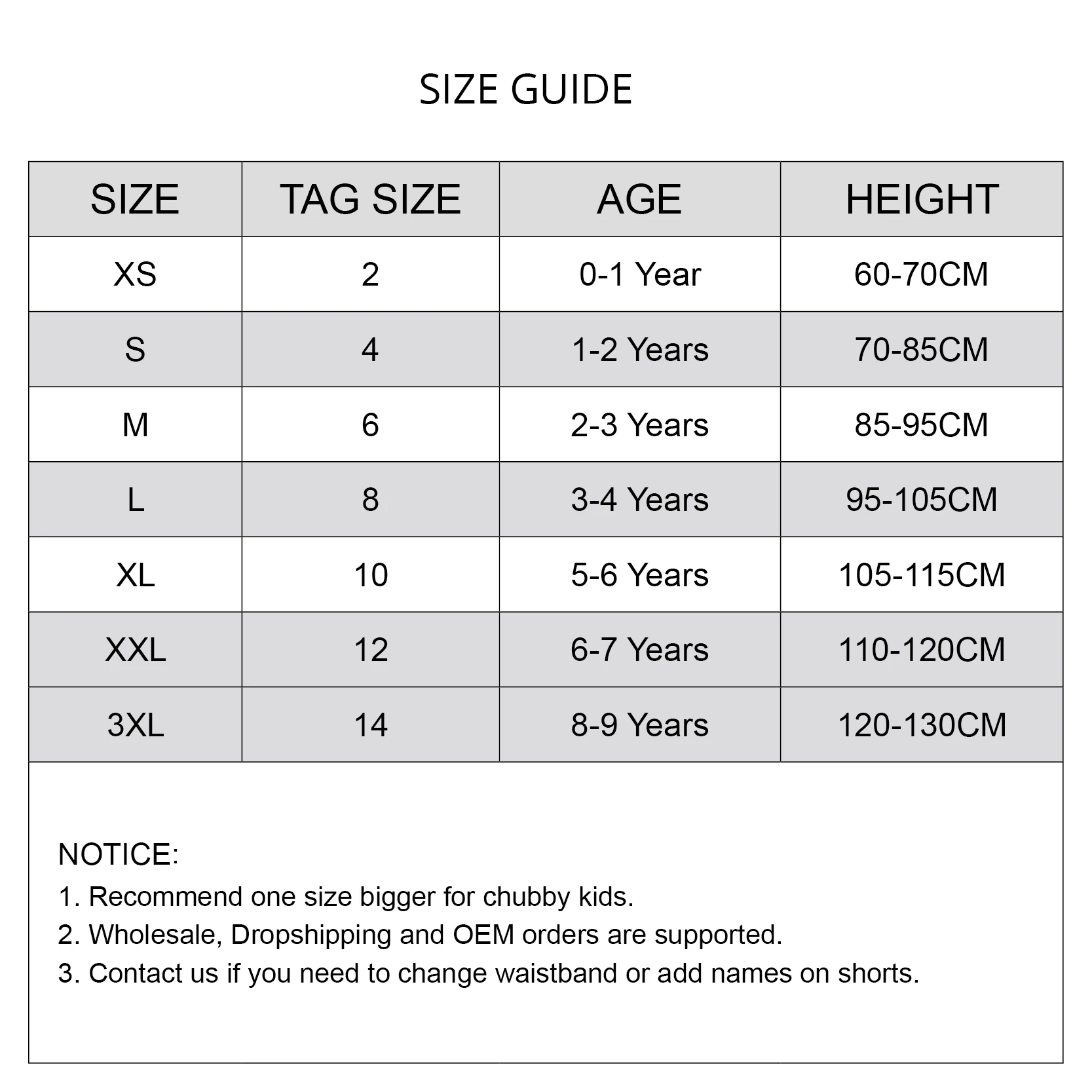 Kids Swimsuits Baby Boy Swimwear One Piece with Hat Children's Swimsuit with UV Protection Shark Print Swimming Bathing Suit for Kids Boys