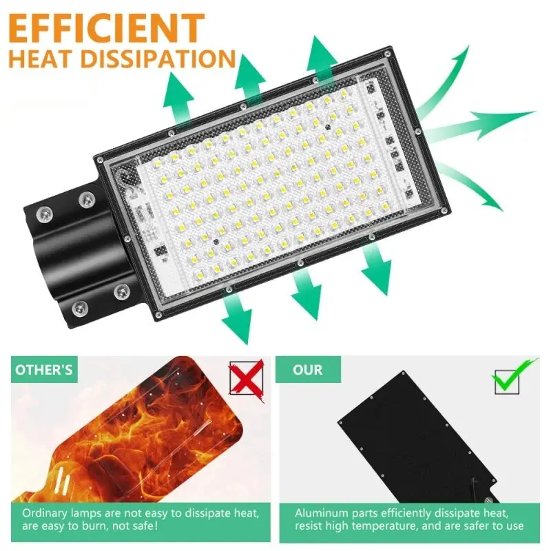 LED Street Lamp LED Lamp LED Wall Light 25W 50W 100W 200W Flood Light LED Lighting Waterproof Wall Lamp 220V Garden Street Lights Reflector Spotlight House