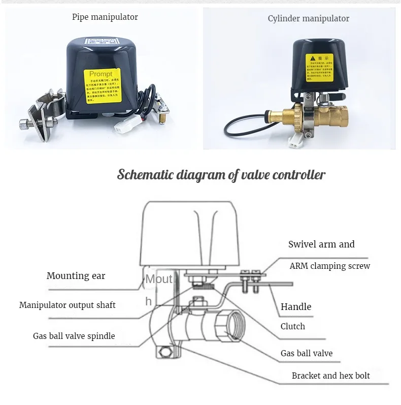 Gas Pipeline Manipulator Valve Ball Valve For Gas Shut-off/water Shut-off Butterfly