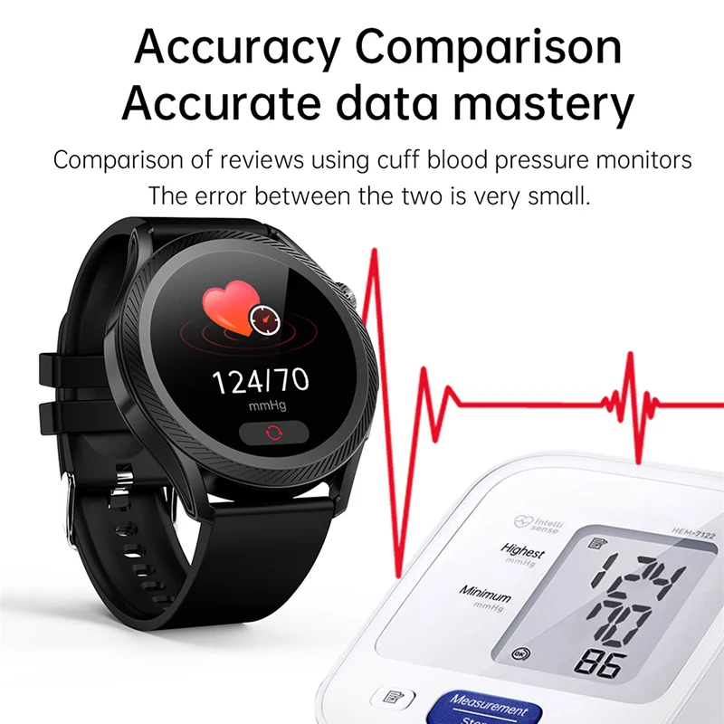 2023 ο Ʈ ġ  հ  Ʈ ǰ ð  ü ġ ũ µ ɹڼ Smartwatch