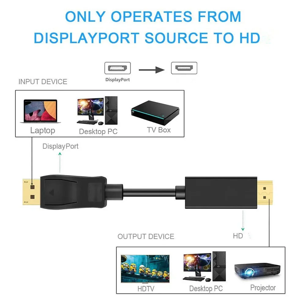 Displayport To HDMI Adapter HDMI Cable Adapter 4K 30Hz DP to HD for PC HDTV Projector Laptop