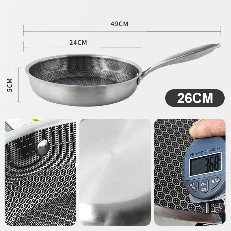 Anti-scald Handle Honeycomb Fry Pan Non-coated Pancake Pan Nonstick Pan  Induction Cooker – the best products in the Joom Geek online store