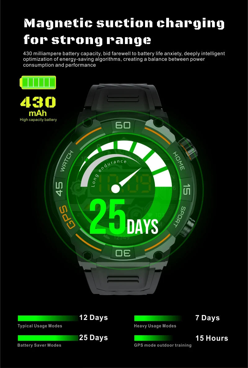 GPS Fitness Watch