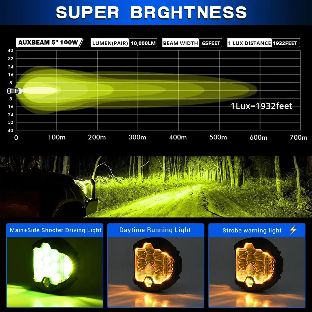 3inch Led Search Bar Wok Light High Beam Headlights 120W Miles Motorcycle Proj