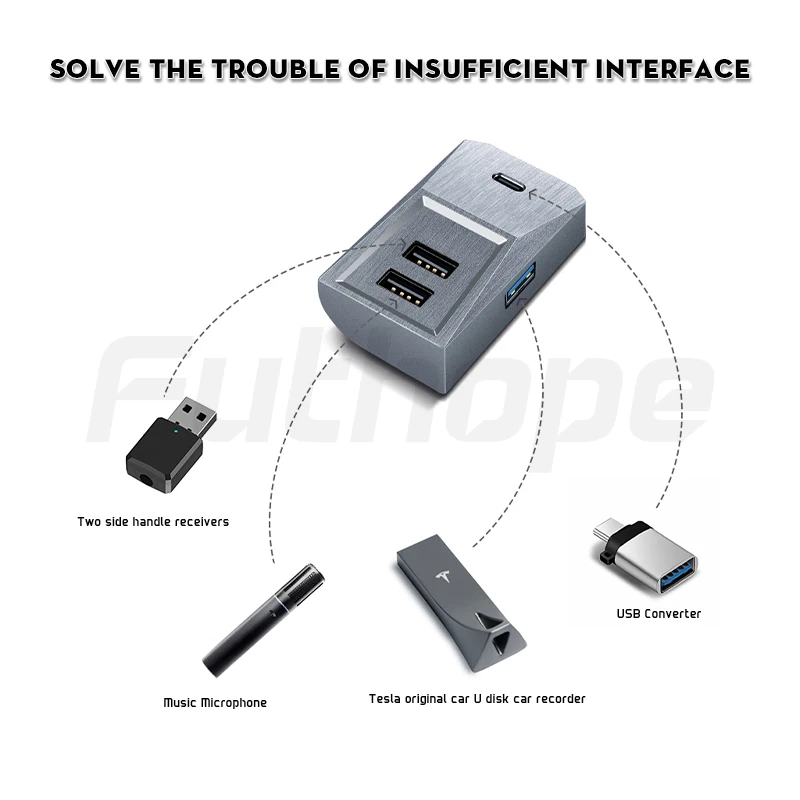 Futhope-Hub USB Glovebox para Tesla, Divisor de Display Digital, Estação de Transmissão de Dados, Transmissão de Dados, Modelo 3, Modelo Y, 2021-2023