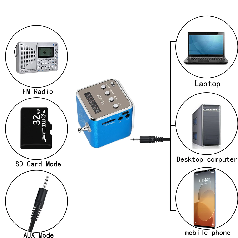 LetCart Lettore MP3 Digitale, Lettore Musicale MP3 USB Portatile Con Supporto Schermo LCD Scheda Micro SD/Memoria Da 32 GB Radio FM Registratore Vocale Scheda TF(Grigio - Foto 11