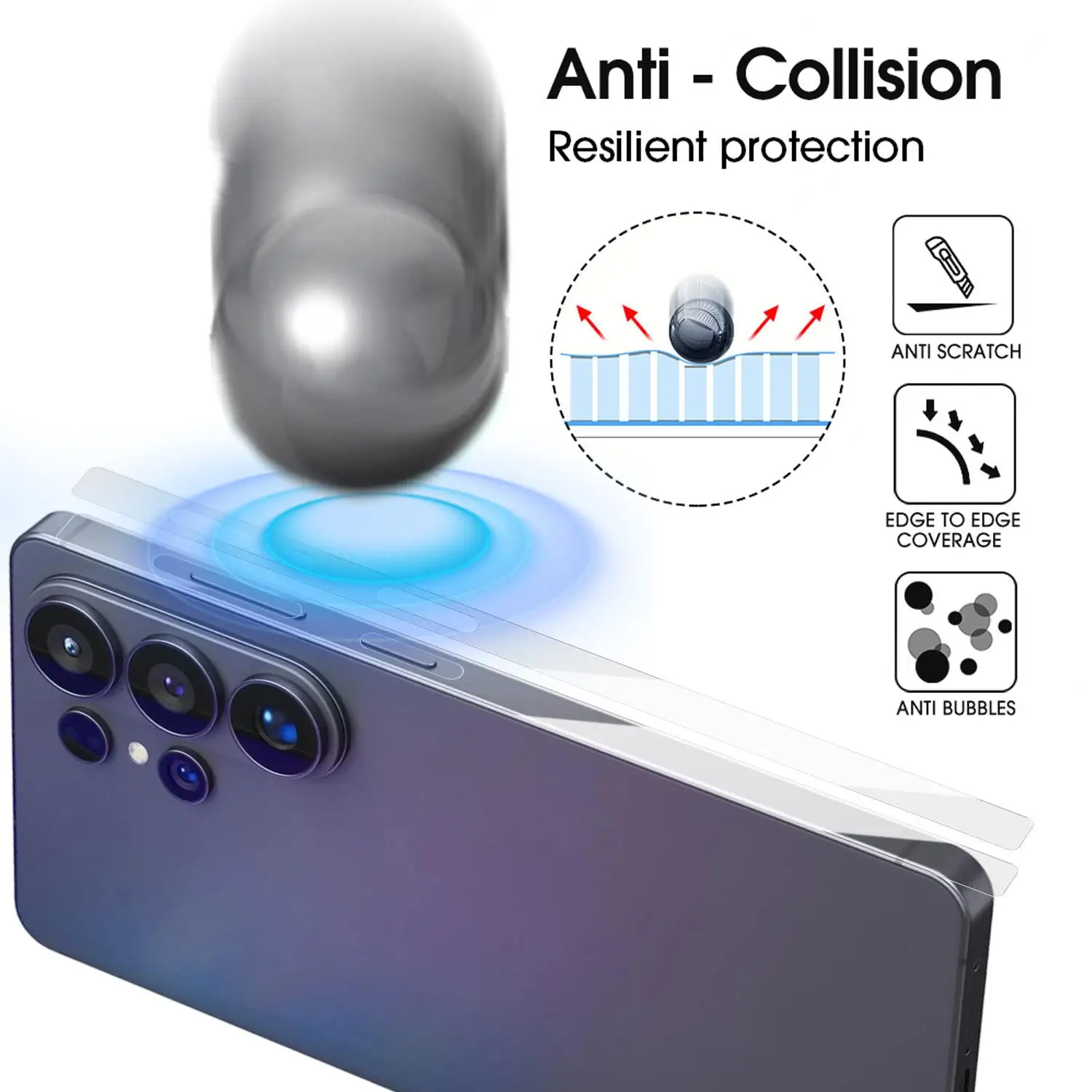 Premium Side Protective Hydrogel Film Frame