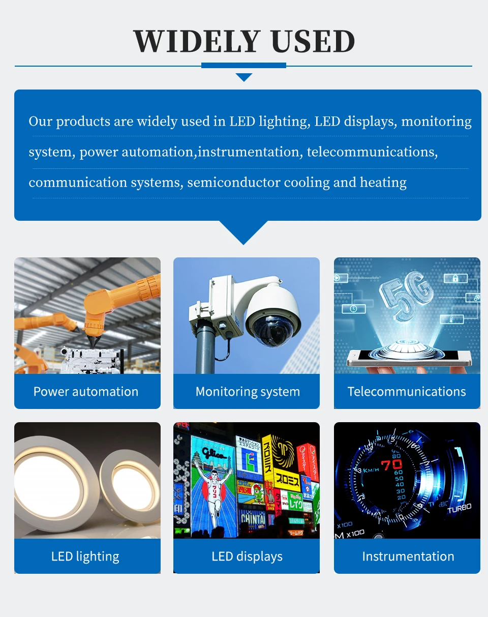 Description Picture 6 of itemDC-DC Buck Converters 8-40V 12V 24V 36V To 5V 9V 12V 13.8V 3A 5A Step-Down Stabilizers Transformer Power Supply Voltage Reducer