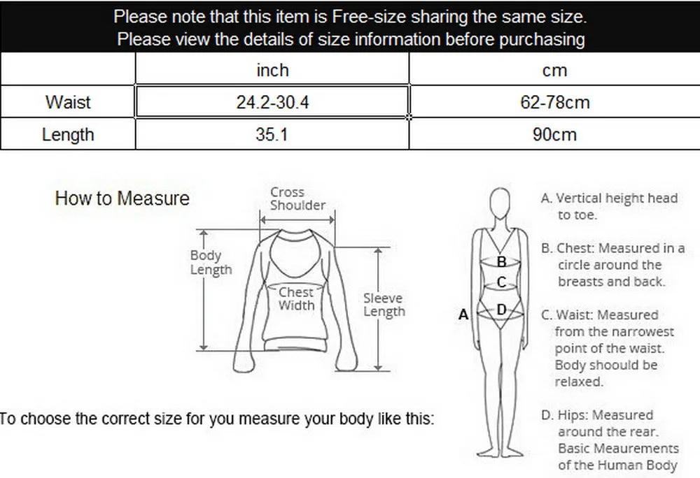 Share size