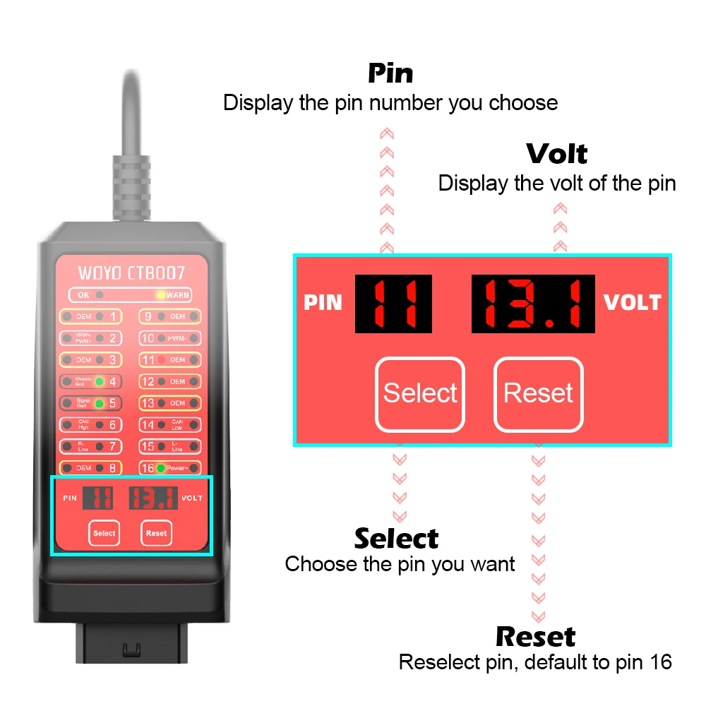 Фото WOYO Автомобильный OBD2 сканер диагностический для 16-контактного цифрового тестера напряжения OBD 2 разрывная коробка с 29,5 дюймовым/59 дюймовым OBDII удлинительным кабелем №5
