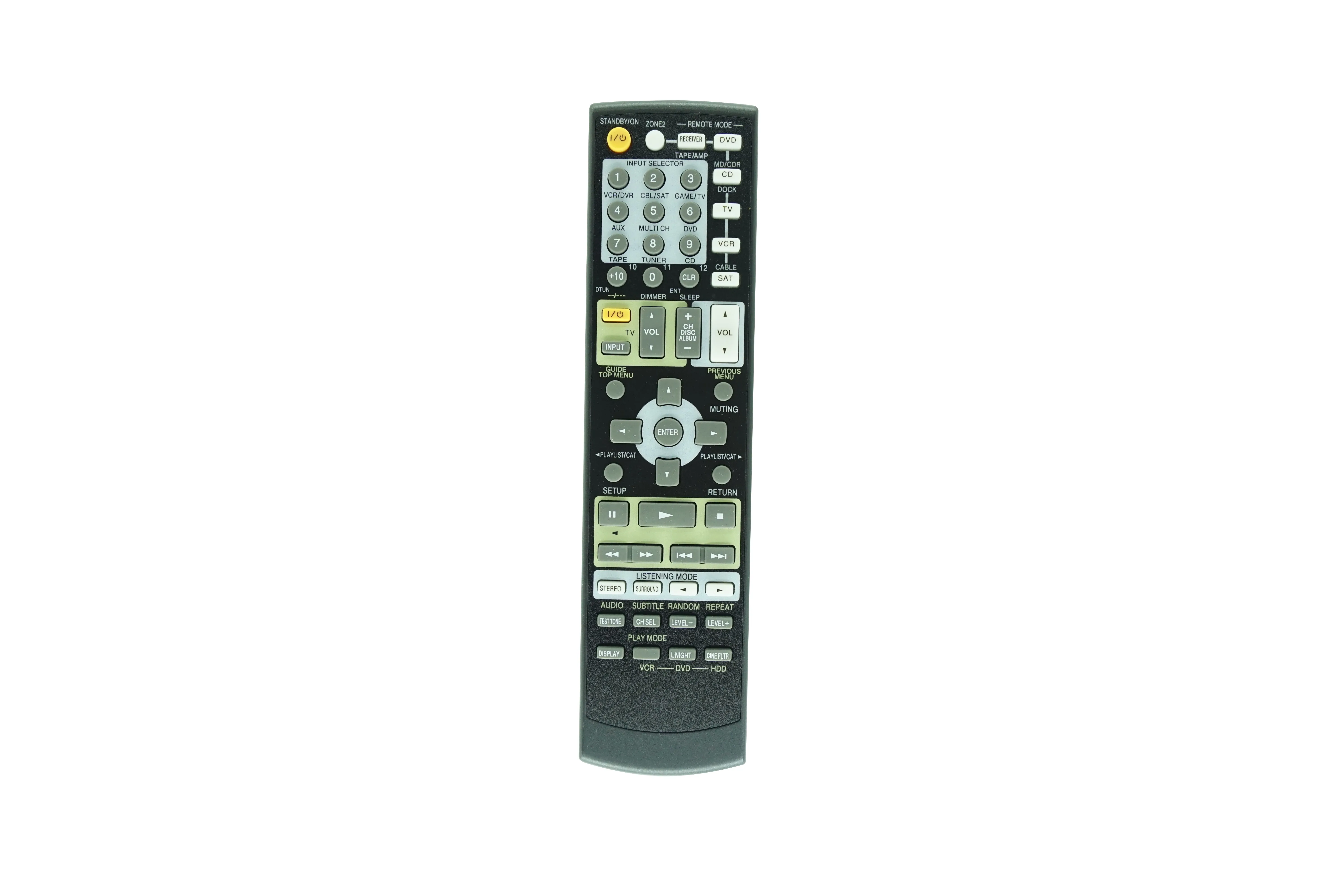 

Remote Control For Onkyo RC-681M HT-CP807 HT-R508 HT-R550 HT-R550S HT-R557 HT-SP904 HT-SP908 HT-SR750 HT-SR750S AV A/V Receiver