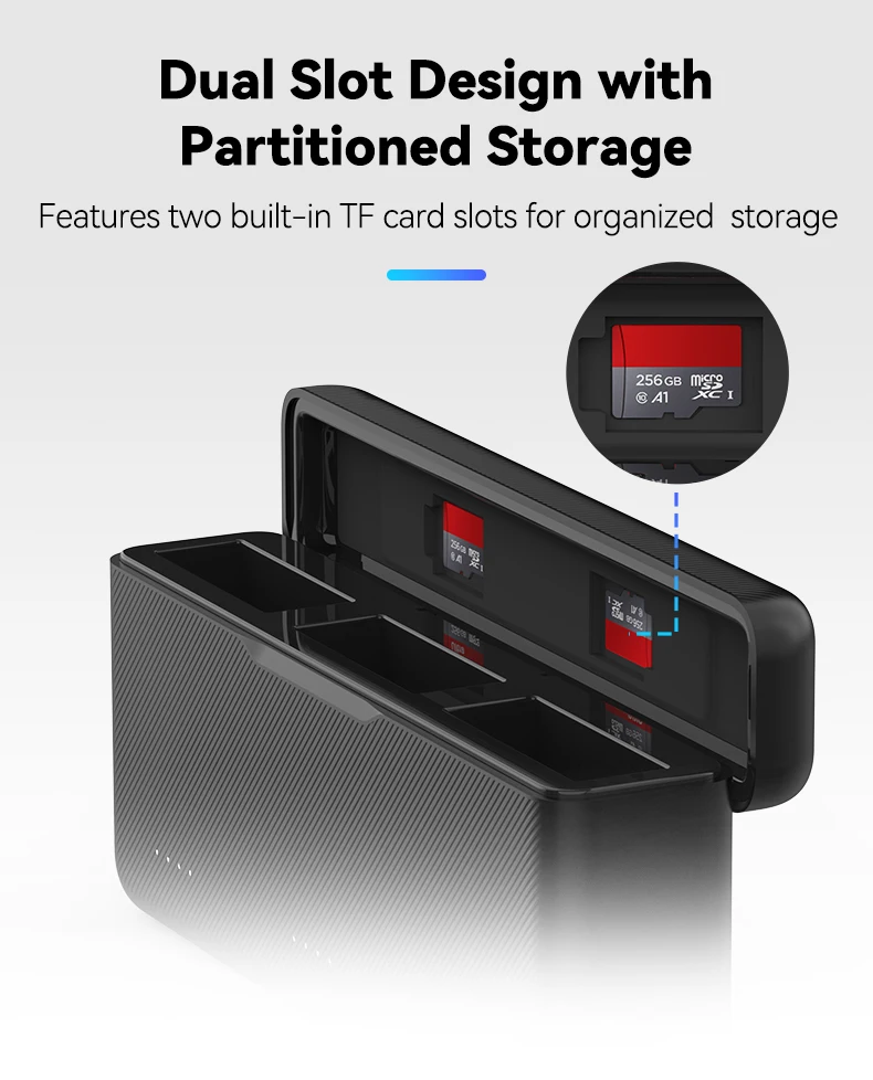 Description Picture 4 of itemTELESIN Fast Charging Box for DJI OSMO Action 5 4 3 TF Cards Storage Type-C Fast Battery Charger Action Camera Accessories