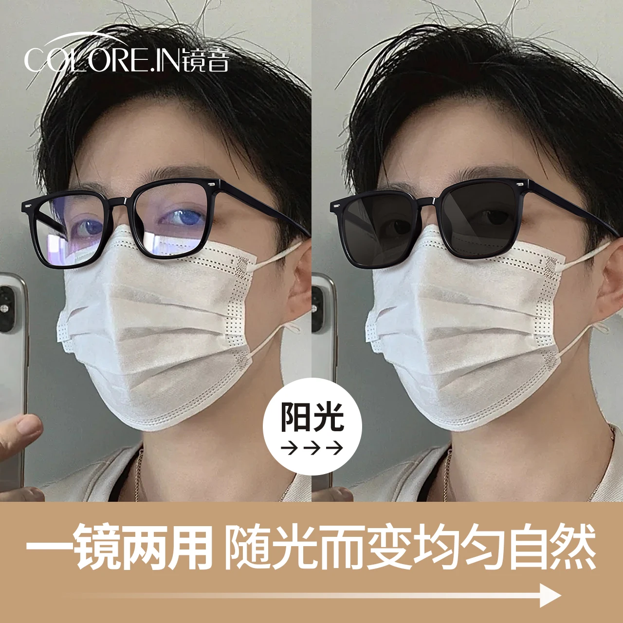 

Автоматическая фоточувствительная сменная Цветовая близорукость фотообъектив с регулируемым углом защита от сисветильник черная рамка