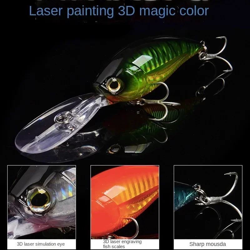 dsc-products