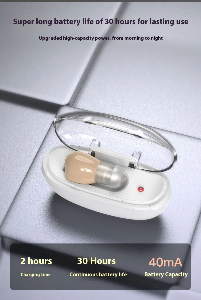 1 Pcs Wireless Rechargeable Hearing Aid Digital Chip Invisible Professional Soun