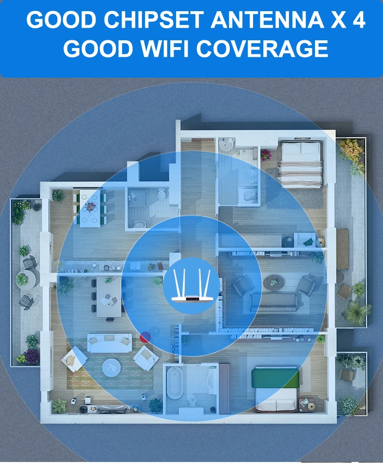 4G router SIM card WiFi 4G CPE Hotspot antenna 32 users RJ45 WAN LAN LTE modem