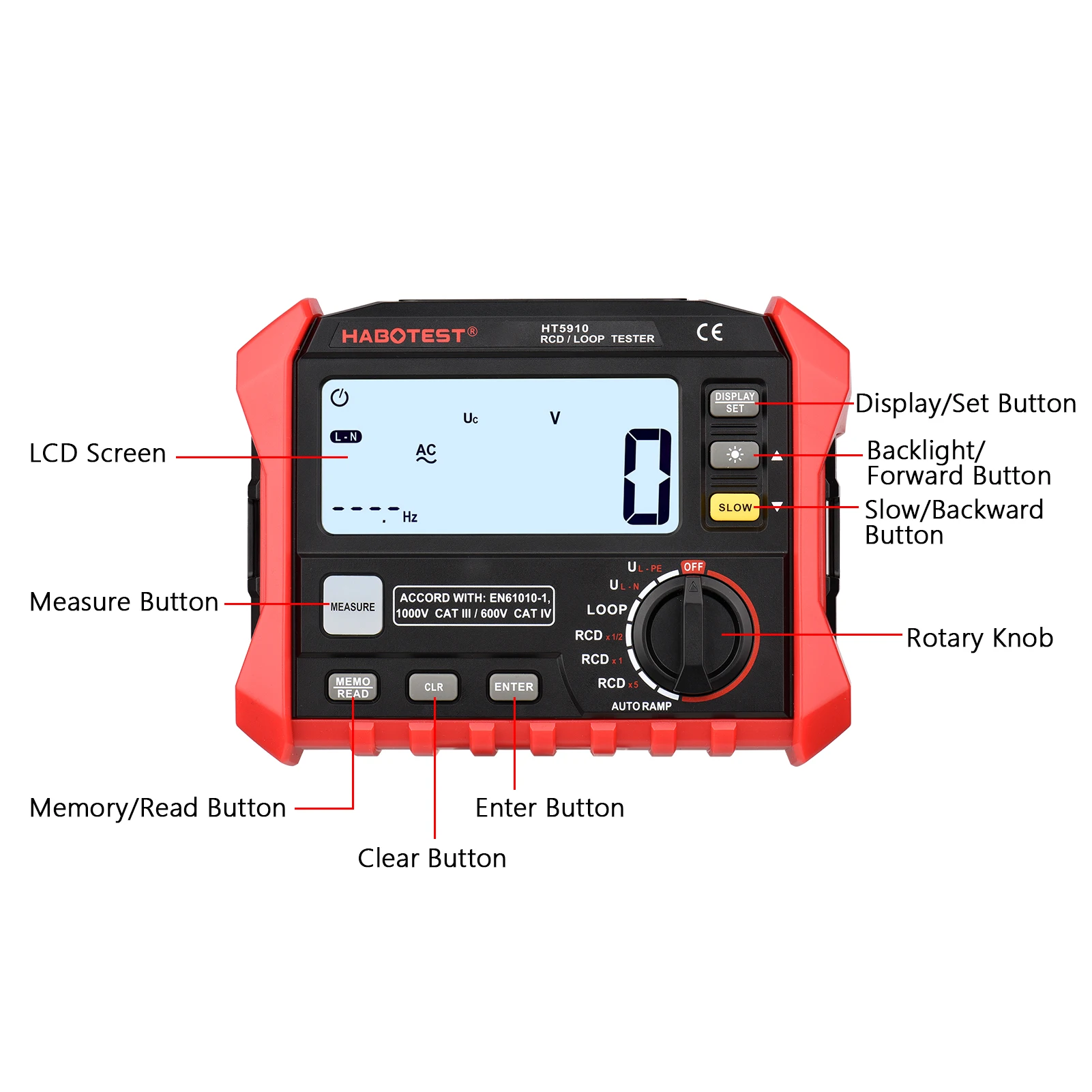 HABOTEST HT5910 Leakage Switch Tester LCD Digital Resistance Meter RCD/Loop Tester 1000 Data Storage Voltmeter Megohmmeter