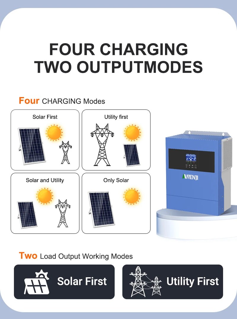 Hybrid Solar Inverter 4.2KW 24V On Grid Off Grid 230Vac MPPT Pure Sine Wave Inverter 100A Solar Charger PV 60-500VDC with WIFI