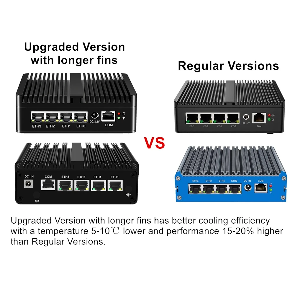 Intel N100 N150 Firewall Router Home Server N5105 N5100 4xIntel i226 2.5G LAN NVMe Industrial Fanless Mini PC OPNsense pfSense 6